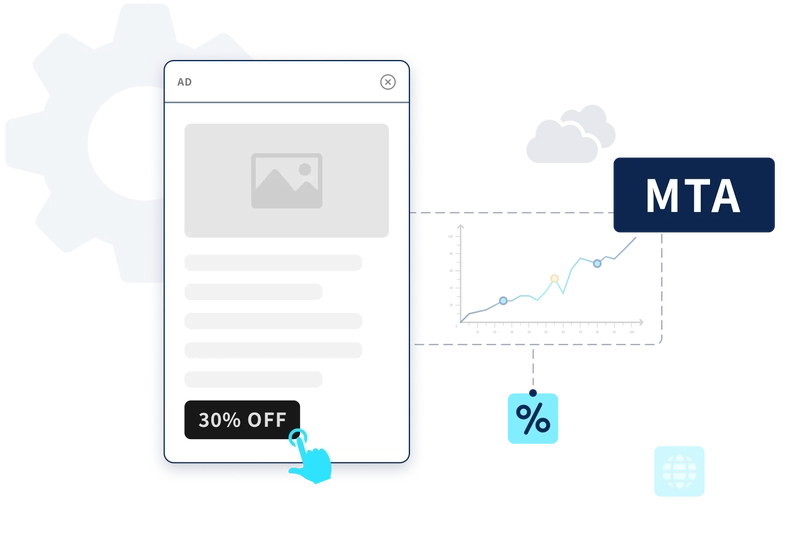 Multi-touch attribution technology